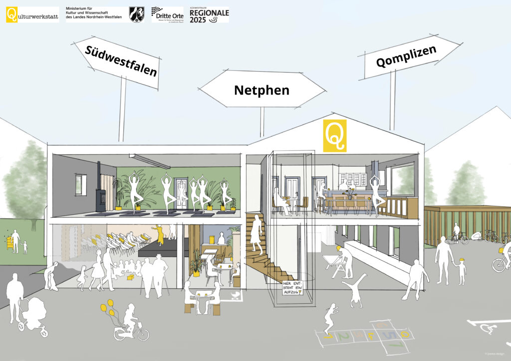 Wimmelnild Ver. 4 Text