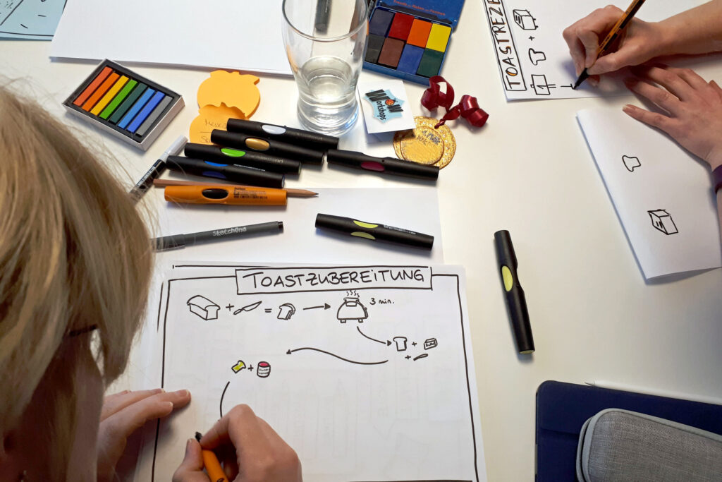 Heike_Kadereit_Sketchnotes_3_EDIT